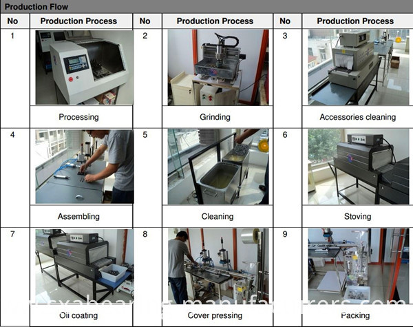 618 Paper Manufacturing Machinery Ball Bearing
